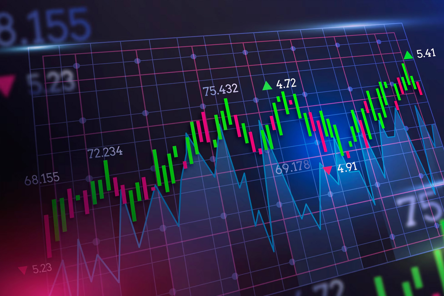 What Happened in the Last Global Trading Session?