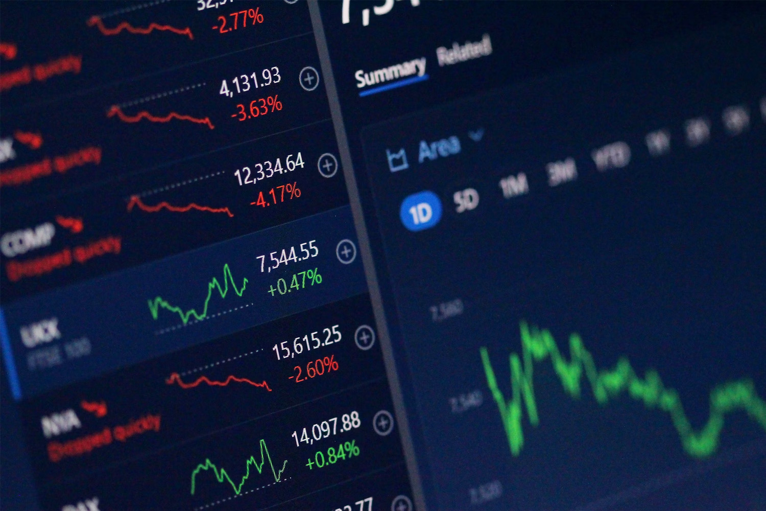 Global Stocks Surge on U.S.–China Trade Optimism