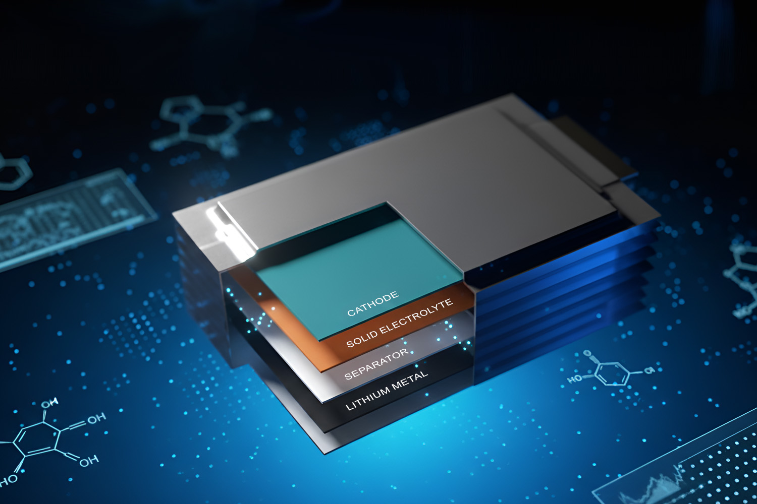 Battery And Energy Storage Innovations Powering the Clean Energy Future